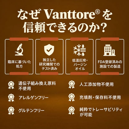 カボチャ種子油＋ノコギリヤシ