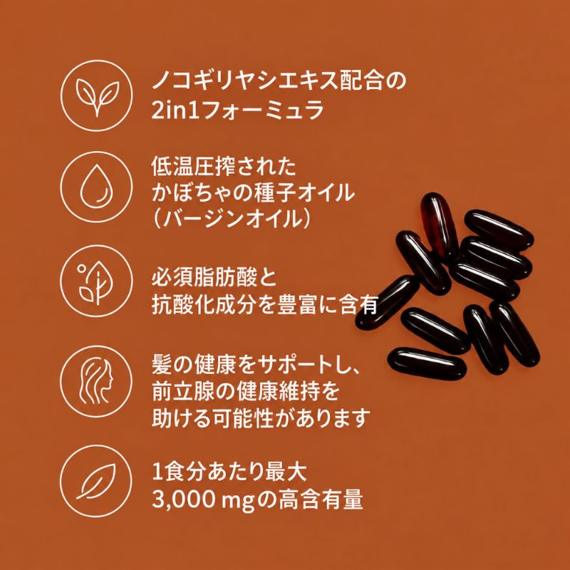 カボチャ種子油＋ノコギリヤシ