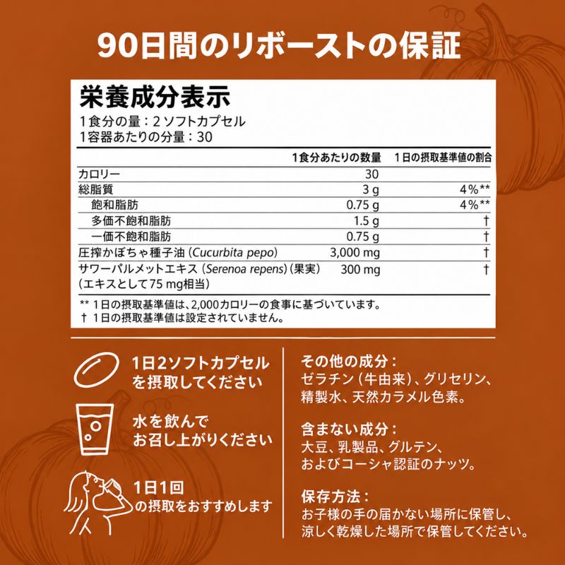 カボチャ種子油＋ノコギリヤシ