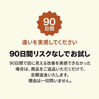 カボチャ種子油＋ノコギリヤシ